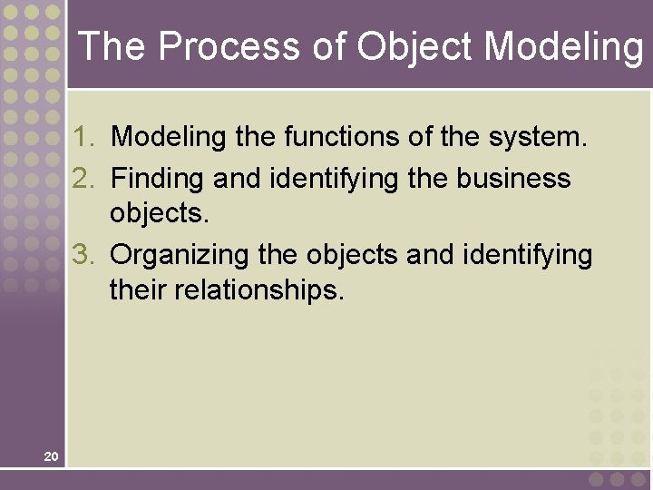 The Process of Object Modeling 1. Modeling the functions of the system. 2. Finding