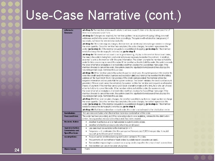 Use-Case Narrative (cont. ) 24 