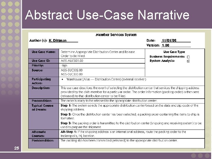 Abstract Use-Case Narrative 25 