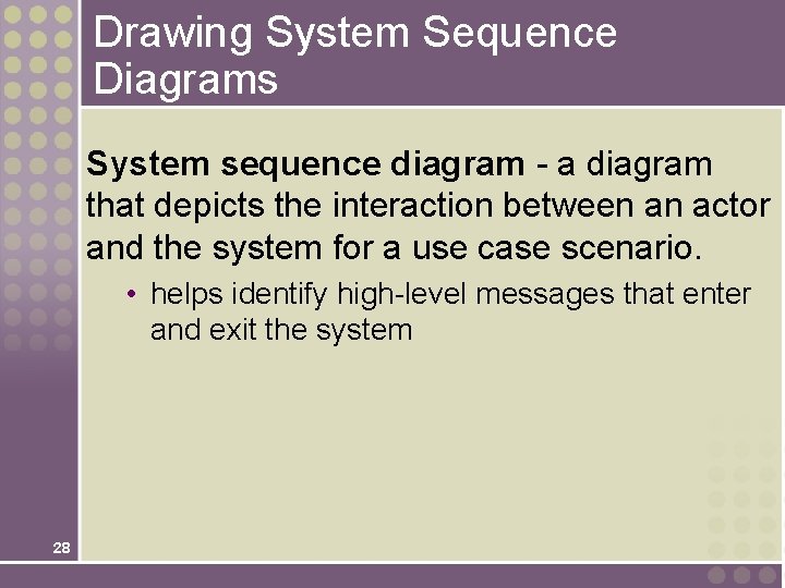 Drawing System Sequence Diagrams System sequence diagram - a diagram that depicts the interaction