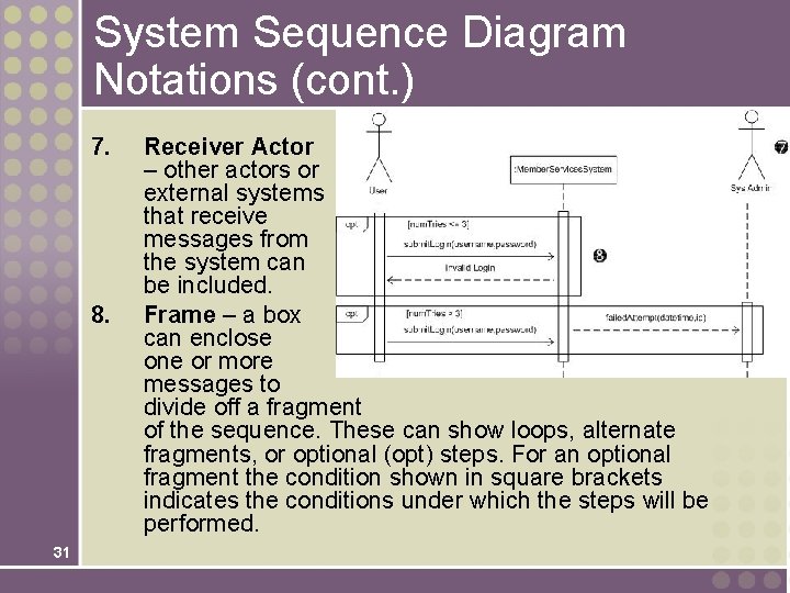 System Sequence Diagram Notations (cont. ) 7. 8. 31 Receiver Actor – other actors