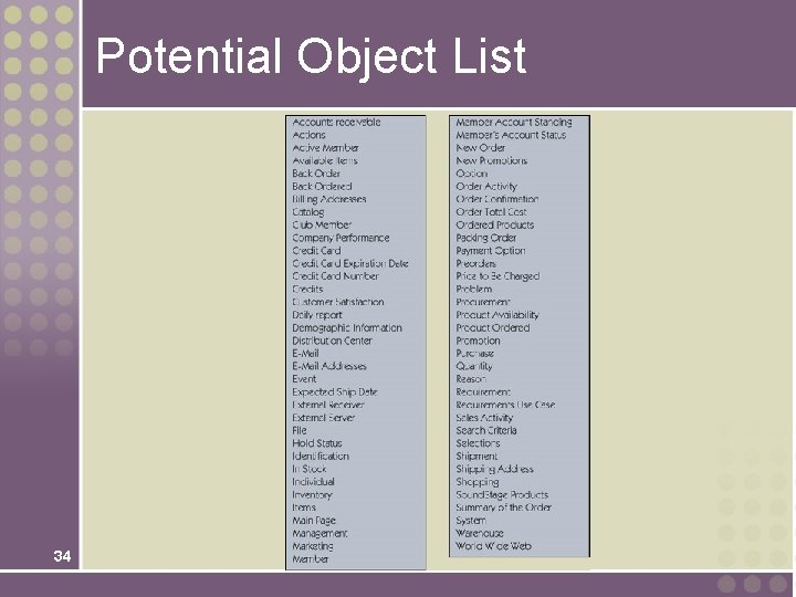 Potential Object List 34 