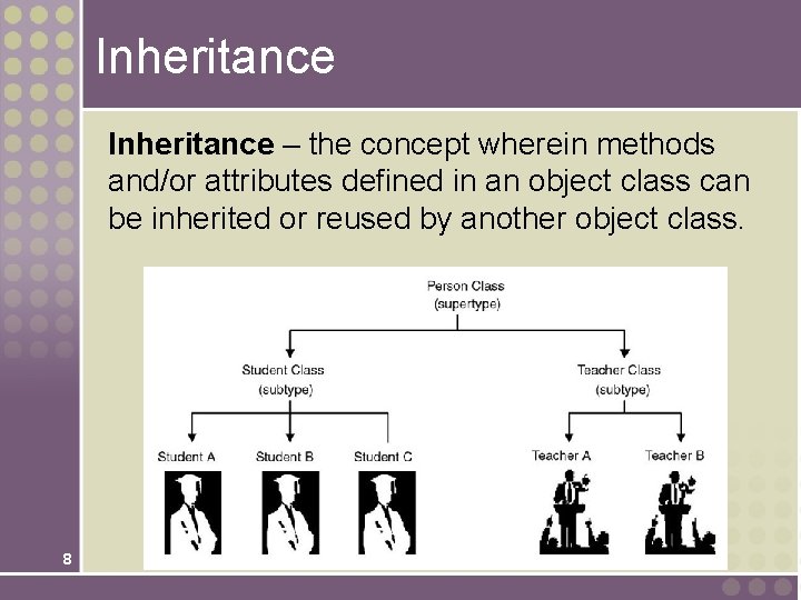 Inheritance – the concept wherein methods and/or attributes defined in an object class can