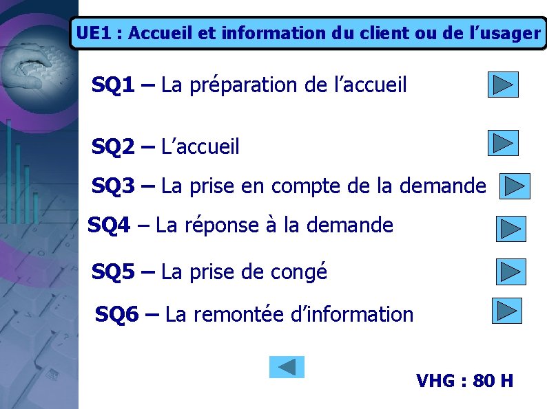 UE 1 : Accueil et information du client ou de l’usager SQ 1 –