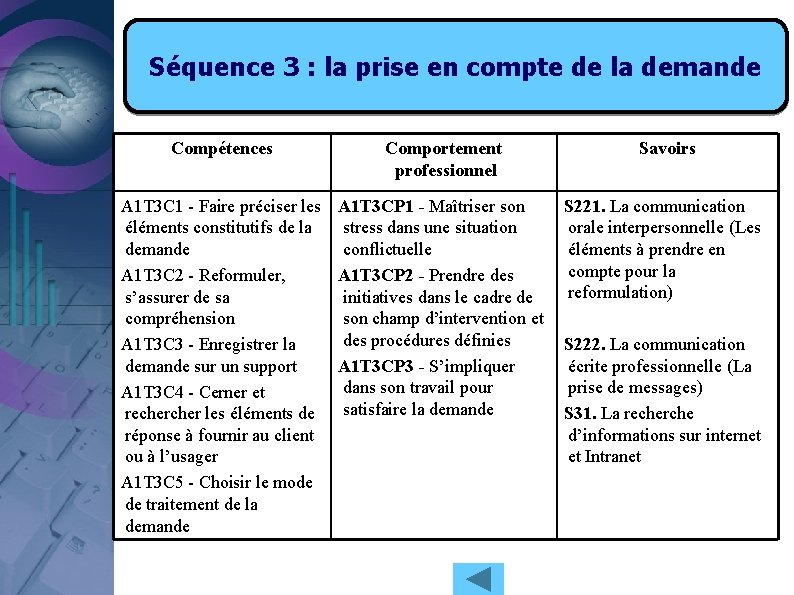 Séquence 3 : la prise en compte de la demande Compétences A 1 T