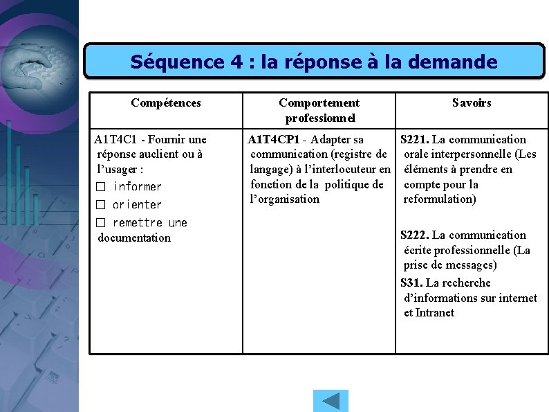 Séquence 4 : la réponse à la demande Compétences A 1 T 4 C