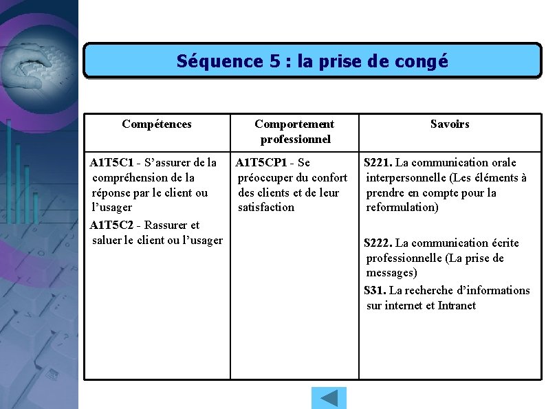 Séquence 5 : la prise de congé Compétences Comportement professionnel Savoirs A 1 T