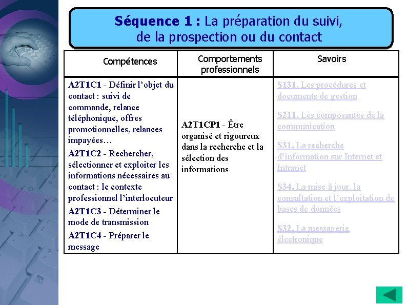 Séquence 1 : La préparation du suivi, de la prospection ou du contact Compétences