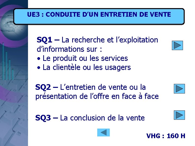 UE 3 : CONDUITE D’UN ENTRETIEN DE VENTE SQ 1 – La recherche et