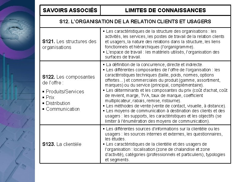 SAVOIRS ASSOCIÉS LIMITES DE CONNAISSANCES S 12. L’ORGANISATION DE LA RELATION CLIENTS ET USAGERS