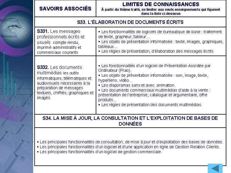 SAVOIRS ASSOCIÉS LIMITES DE CONNAISSANCES À partir du thème traité, se limiter aux seuls