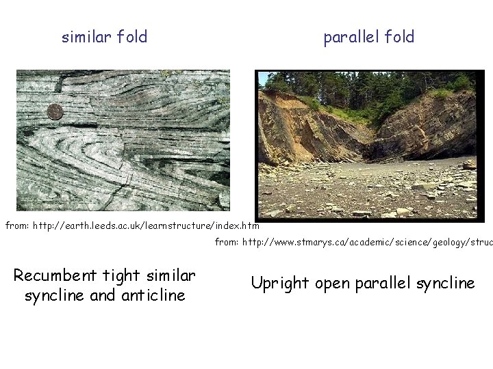 similar fold parallel fold from: http: //earth. leeds. ac. uk/learnstructure/index. htm from: http: //www.