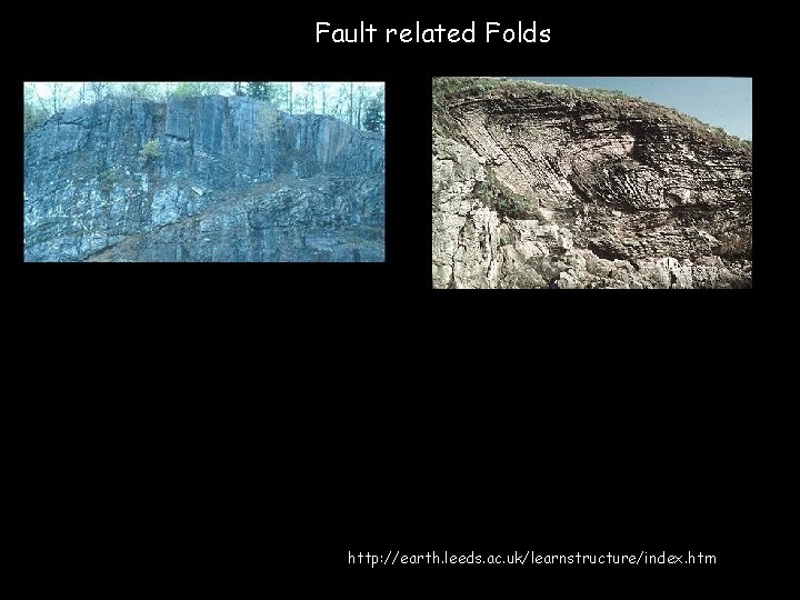 Fault related Folds all from: http: //earth. leeds. ac. uk/learnstructure/index. htm 