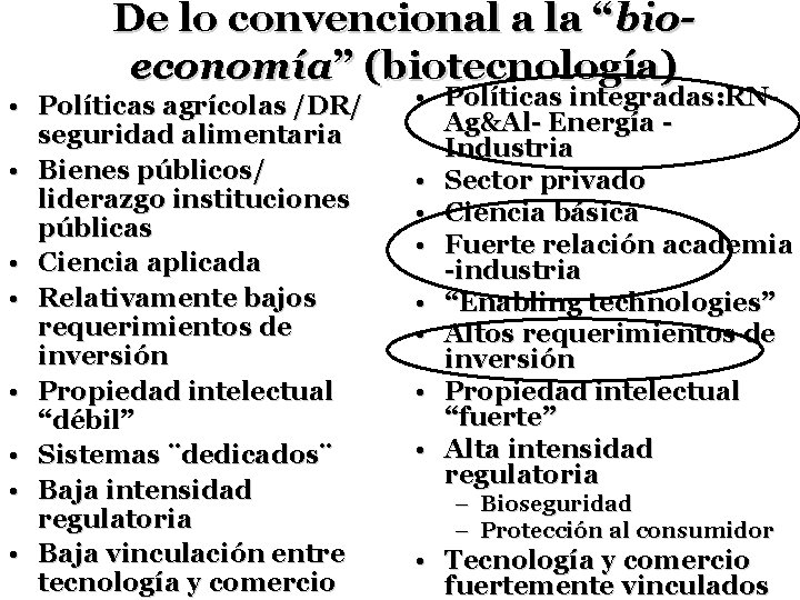 De lo convencional a la “bioeconomía” (biotecnología) • Políticas agrícolas /DR/ seguridad alimentaria •