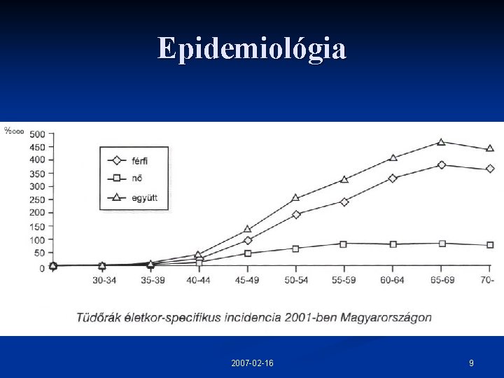 Epidemiológia 2007 -02 -16 9 