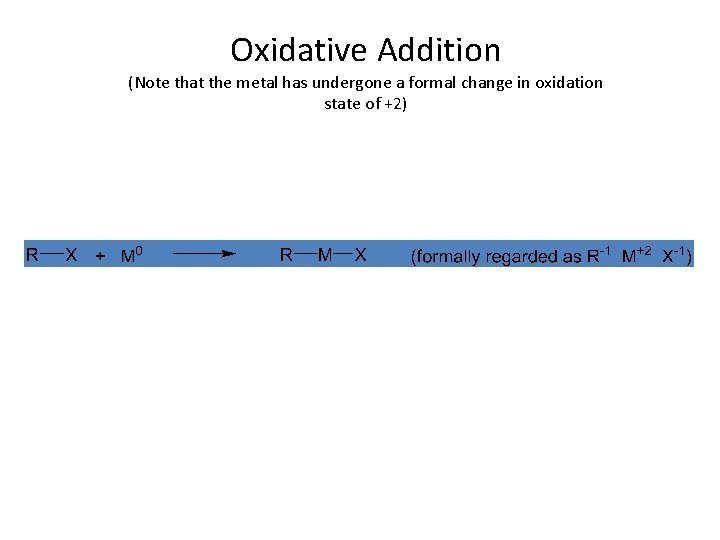 Oxidative Addition (Note that the metal has undergone a formal change in oxidation state