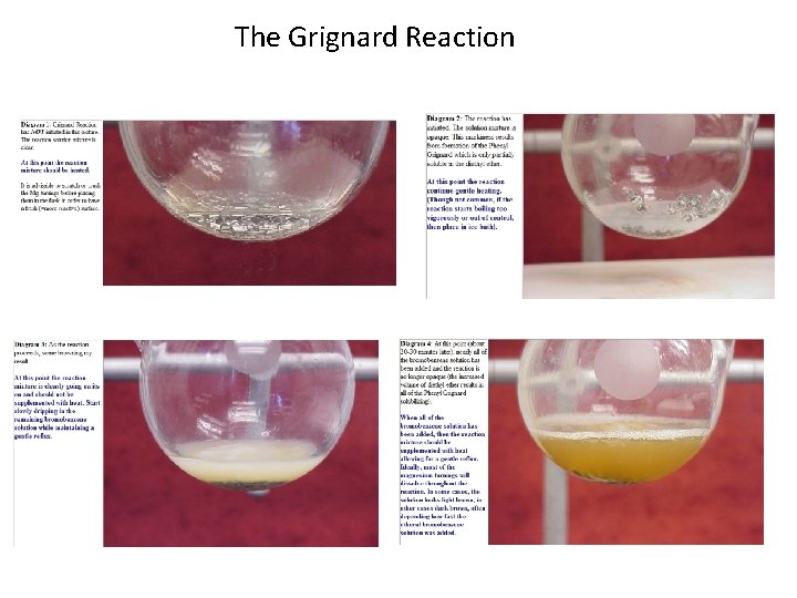 The Grignard Reaction 