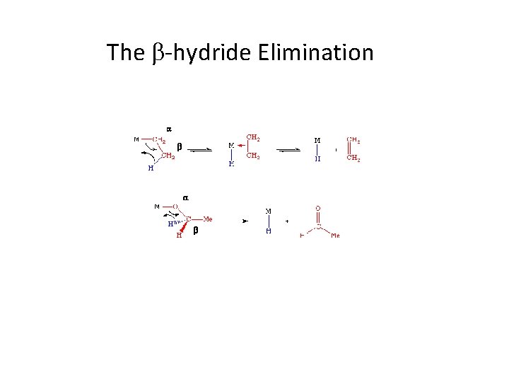The b-hydride Elimination 
