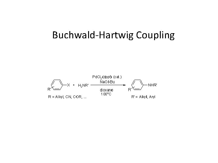 Buchwald-Hartwig Coupling 