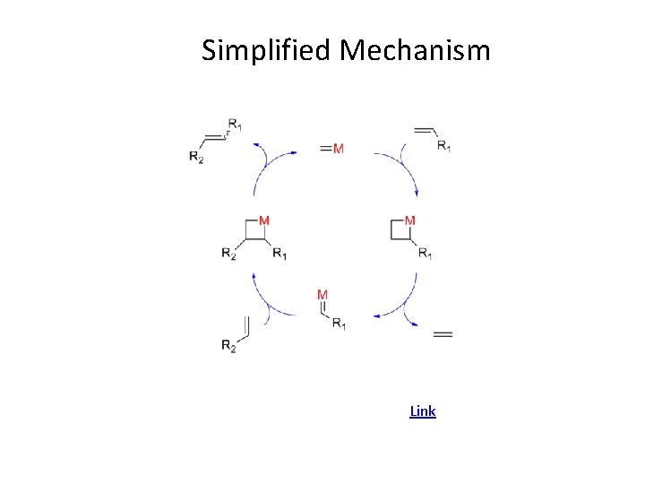 Simplified Mechanism Link 
