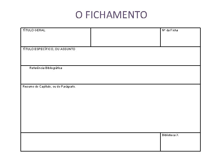 O FICHAMENTO TÍTULO GERAL No da Ficha TÍTULO ESPECÍFICO, OU ASSUNTO Referência Bibliográfica Resumo