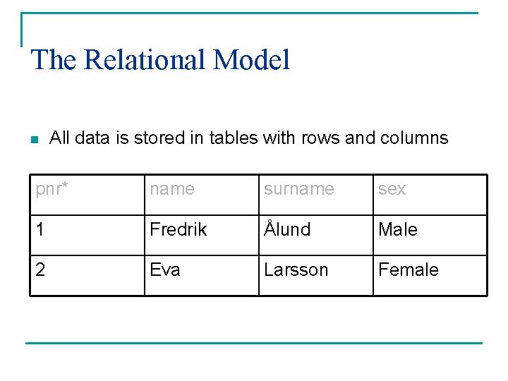 The Relational Model n All data is stored in tables with rows and columns