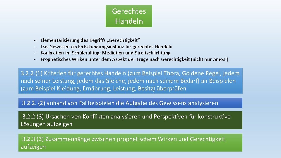 Gerechtes Handeln - Elementarisierung des Begriffs „Gerechtigkeit“ Das Gewissen als Entscheidungsinstanz für gerechtes Handeln