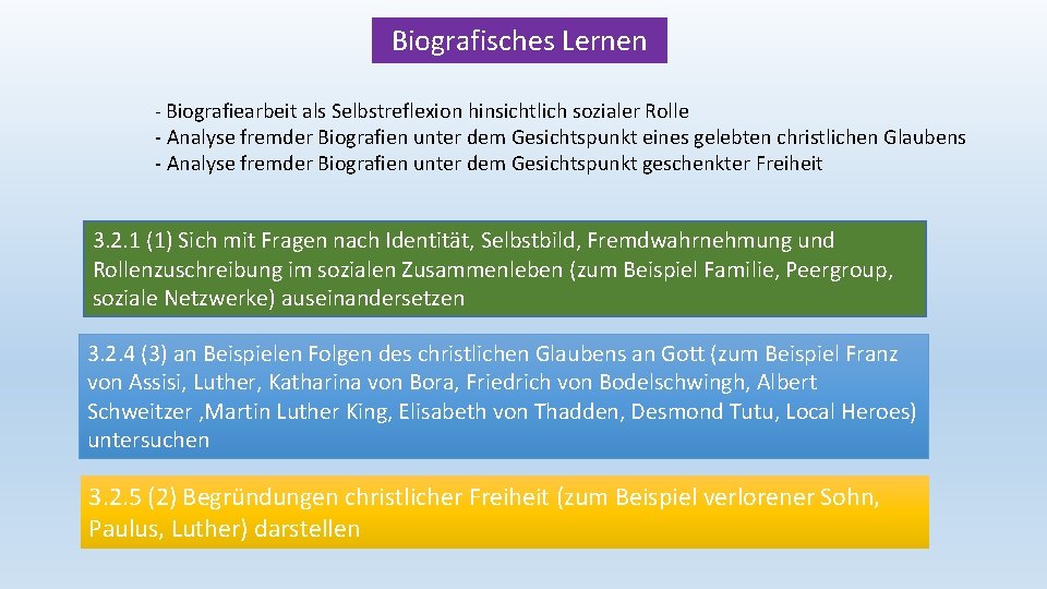 Biografisches Lernen - Biografiearbeit als Selbstreflexion hinsichtlich sozialer Rolle - Analyse fremder Biografien unter