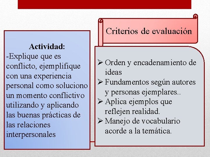 Criterios de evaluación Actividad: -Explique es conflicto, ejemplifique con una experiencia personal como soluciono