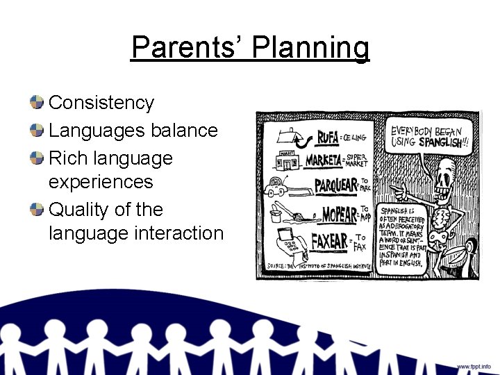 Parents’ Planning Consistency Languages balance Rich language experiences Quality of the language interaction 