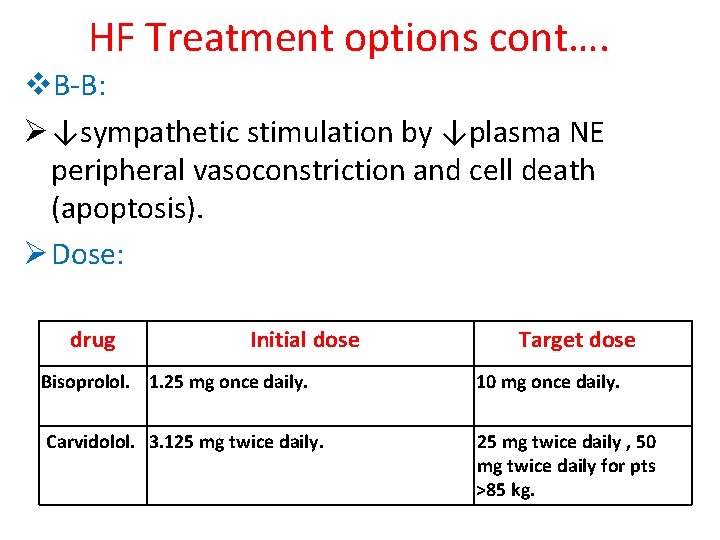 HF Treatment options cont…. v. B-B: Ø ↓sympathetic stimulation by ↓plasma NE peripheral vasoconstriction