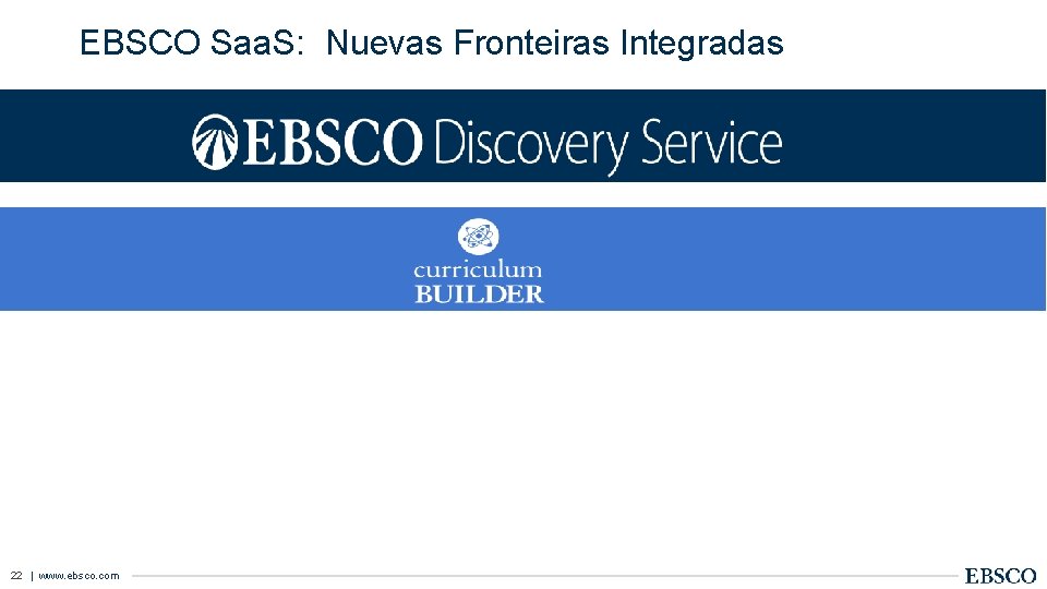 EBSCO Saa. S: Nuevas Fronteiras Integradas 22 | www. ebsco. com 