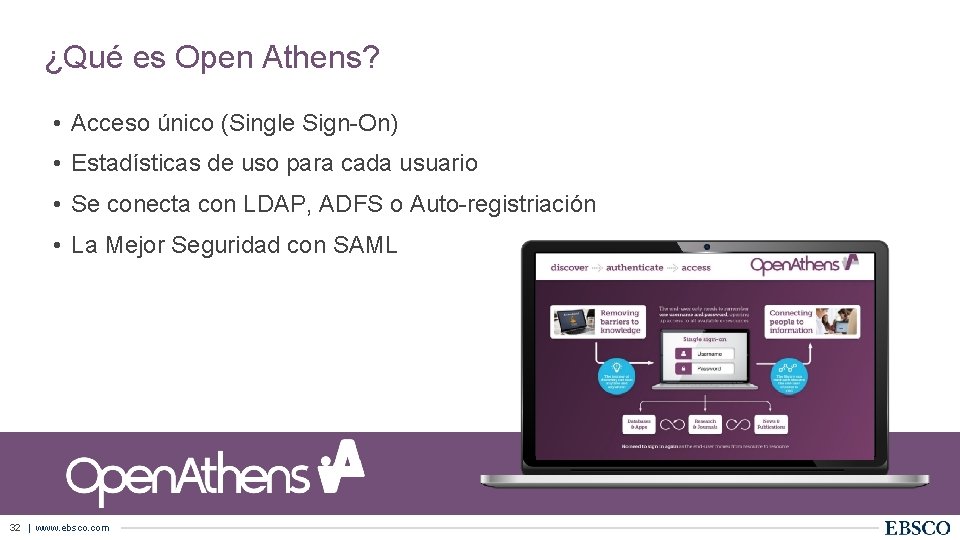 ¿Qué es Open Athens? • Acceso único (Single Sign-On) • Estadísticas de uso para