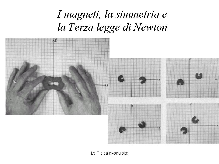 I magneti, la simmetria e la Terza legge di Newton La Fisica di-squisita 