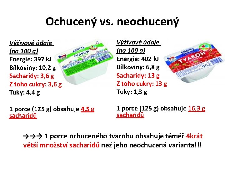Ochucený vs. neochucený Výživové údaje (na 100 g) Energie: 397 k. J Bílkoviny: 10,