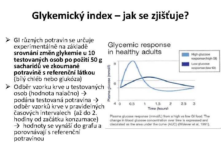 Glykemický index – jak se zjišťuje? Ø GI různých potravin se určuje experimentálně na