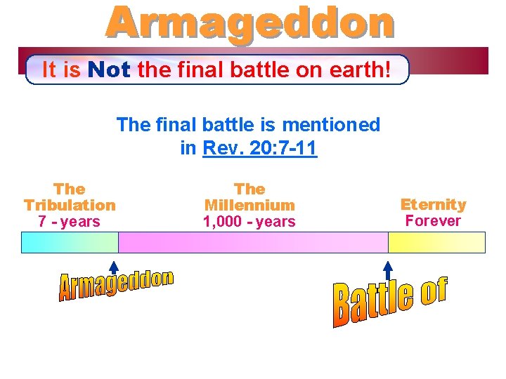 Armageddon It is Not the final battle on earth! The final battle is mentioned