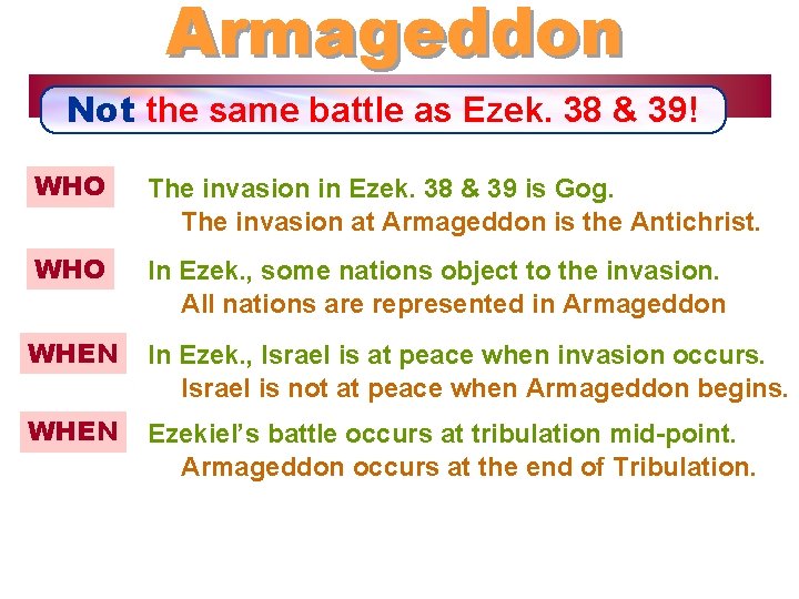 Armageddon Not the same battle as Ezek. 38 & 39! WHO The invasion in