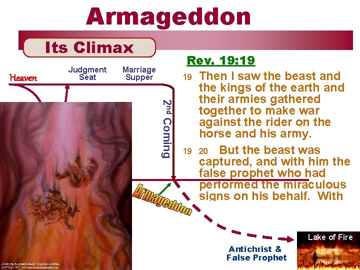 Armageddon Its Climax Earth Marriage Supper 2 nd Coming The Raptur e Heaven Judgment
