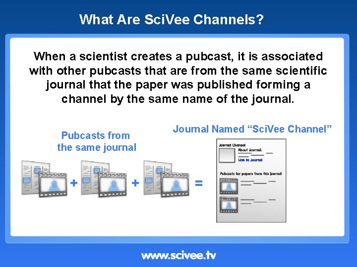 What Are Sci. Vee Channels? When a scientist creates a pubcast, it is associated