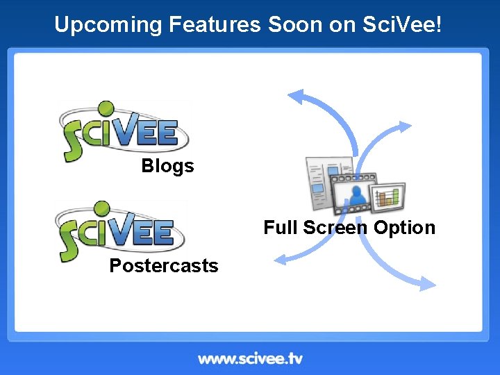 Upcoming Features Soon on Sci. Vee! Blogs Full Screen Option Postercasts 