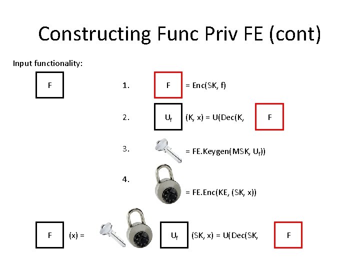 Constructing Func Priv FE (cont) Input functionality: F 1. F = Enc(SK, f) 2.