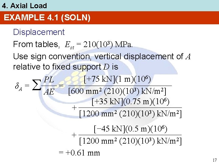 4. Axial Load EXAMPLE 4. 1 (SOLN) Displacement From tables, Est = 210(103) MPa.