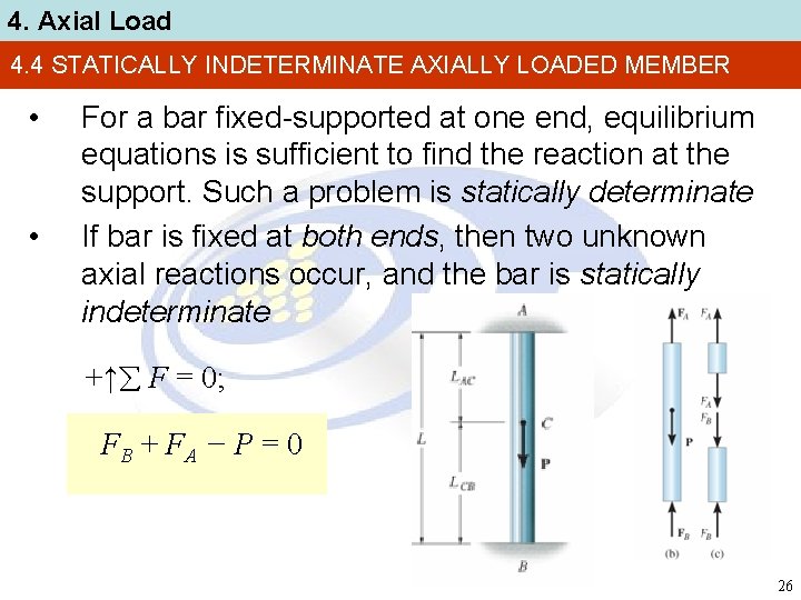 4. Axial Load 4. 4 STATICALLY INDETERMINATE AXIALLY LOADED MEMBER • • For a
