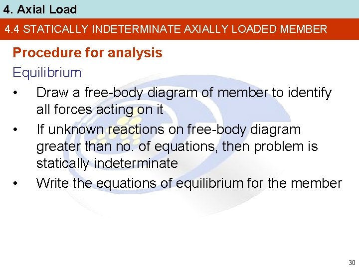 4. Axial Load 4. 4 STATICALLY INDETERMINATE AXIALLY LOADED MEMBER Procedure for analysis Equilibrium
