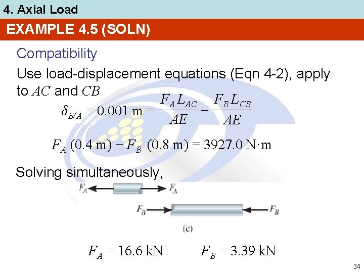 4. Axial Load EXAMPLE 4. 5 (SOLN) Compatibility Use load-displacement equations (Eqn 4 -2),