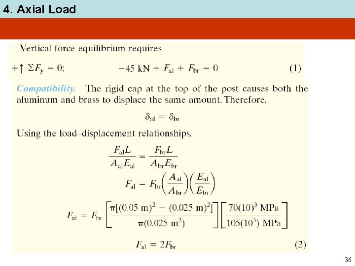 4. Axial Load 36 