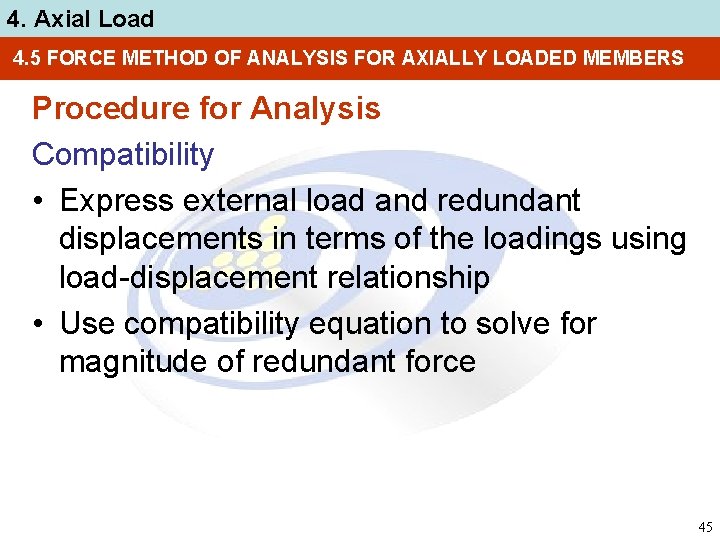 4. Axial Load 4. 5 FORCE METHOD OF ANALYSIS FOR AXIALLY LOADED MEMBERS Procedure