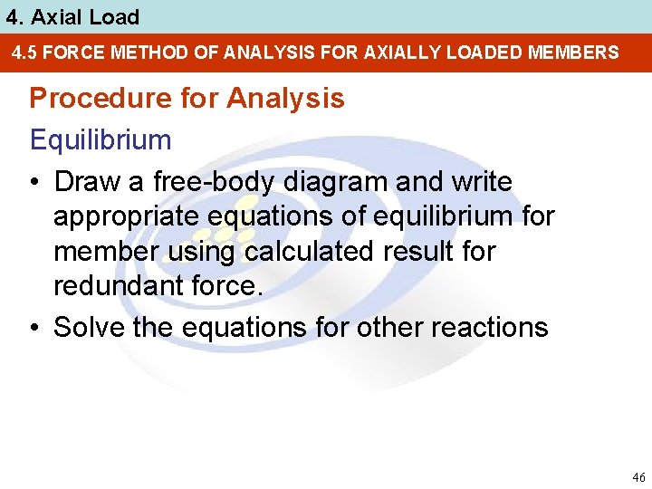 4. Axial Load 4. 5 FORCE METHOD OF ANALYSIS FOR AXIALLY LOADED MEMBERS Procedure