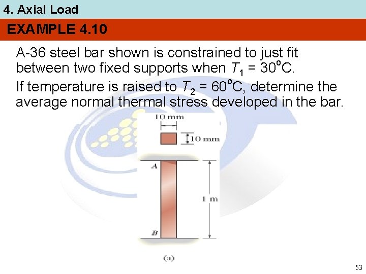4. Axial Load EXAMPLE 4. 10 A-36 steel bar shown is constrained to just